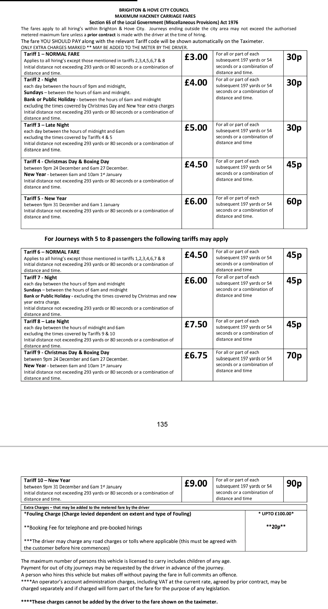 Brighton & Hove Taxi Tariff November 2022